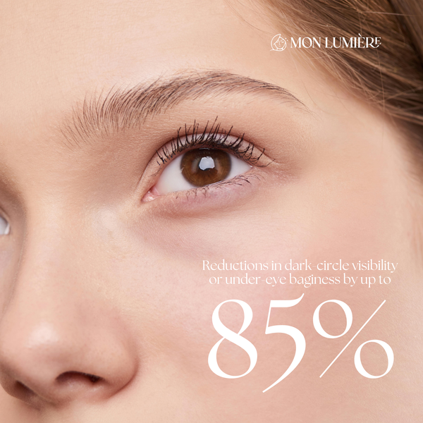 Peptides: The Alarm System Your Skin Needs