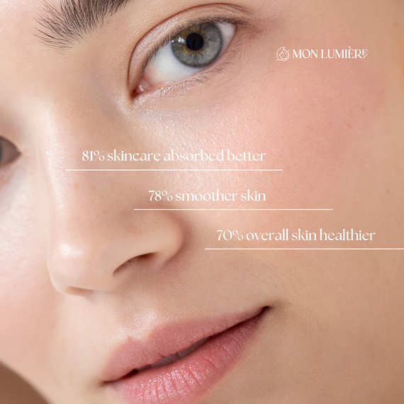 LED Therapy Facial Mask image-4