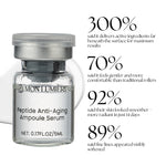 Anti Aging Infusion Solution