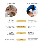 Anti Aging Infusion Solution