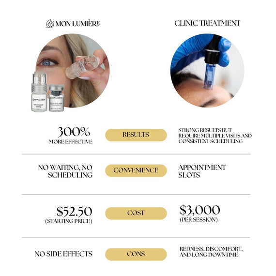 Anti Aging Infusion Solution image-6